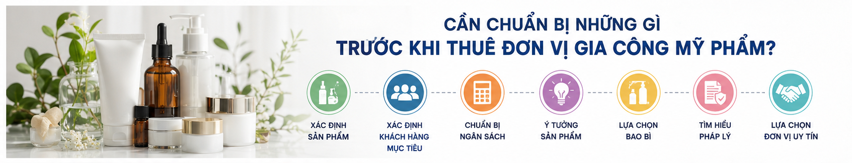 10 Bước Chuẩn Bị Quan Trọng Trước Khi Gia Công Mỹ Phẩm
